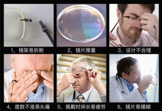 老花眼是怎么形成的？應該如何治療？