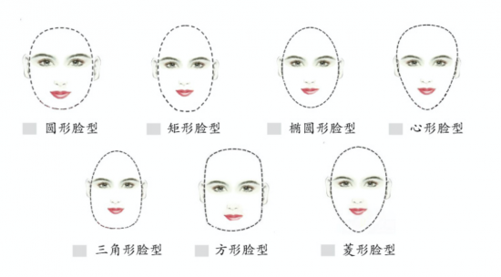 美麗島多焦鏡:十六年的堅守，只為老花眼打磨一副多焦鏡