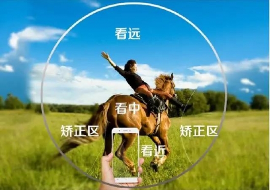 美麗島多焦鏡：這個(gè)明凈新春，以時(shí)間為軸，扶搖直上