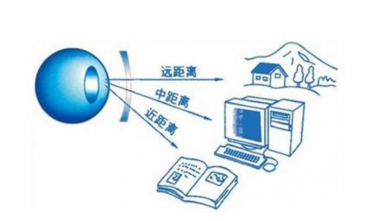 美麗島多焦鏡：用手機發(fā)信息成了奢侈，六十歲的困惑看他怎么解決