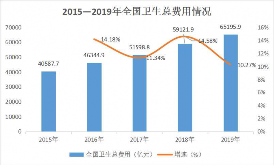 美麗島：誰(shuí)來(lái)為3.9億近視老花眼負責？